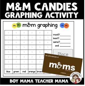 M&M Graphing Lab - The Homeschool Daily