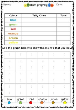 Preview of m&m active maths graph activity and colour sorting mats.