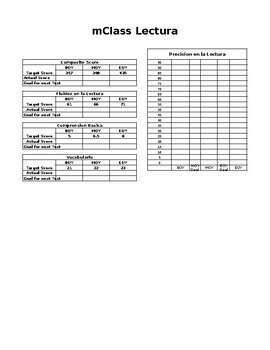 Preview of mClass Lectura tracking/goal setting student sheets