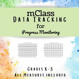 mClass Student Data Tracking for Progress Monitoring
