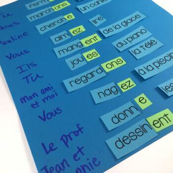 French -er verbs activity / les verbes en -er by Mme R's French Resources
