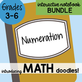 Math Doodles Interactive Notebook Bundle 1 - Numeration