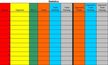 mean, median, mode, and range Unit by Middle School Math Maniac | TPT