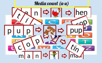 Preview of medial vowel (a-u)