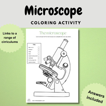 Preview of microscope coloring labelling biology diagram worksheet activity