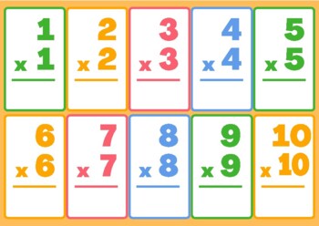 Preview of multiplication