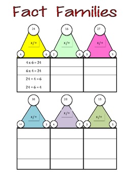 multiplication and division Fact Families Factors/inverse operations)