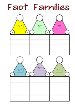 multiplication and division Fact Families Factors/inverse operations)