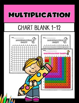 Preview of multiplication chart blank 1-12 | Blank Multiplication Chart Template