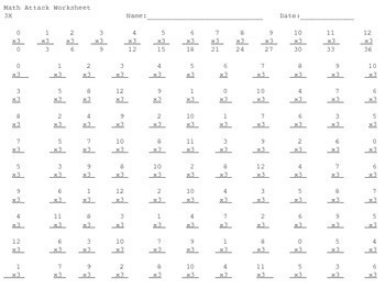 multiplication fluency 1-12 by Kristin Cabrera | TpT