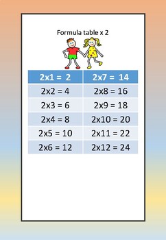 Preview of multiplication table 2-12