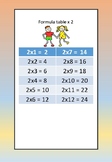 multiplication table 2-12