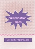 multiplication tables