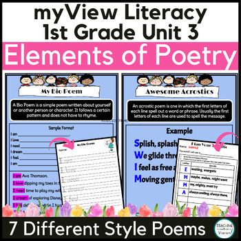 Preview of myView 1st Grade U3 Elements of Poetry Templates Graphic Organizer Anchor Charts