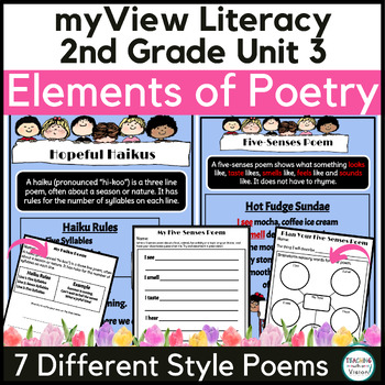 Preview of myView 2nd Grade U3 Elements of Poetry Templates Graphic Organizer Anchor Chart