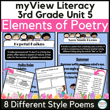 Preview of myView 3rd Grade U5 Elements of PoetryTemplates Graphic Organizer Anchor Charts
