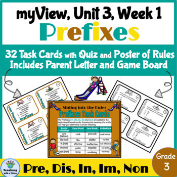 Preview of myView 3rd Grade Unit 3 Week 1 Word Study Spelling Prefixes Anchor Charts