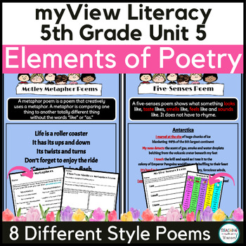 Preview of myView 5th Grade U5 Poetry Writing SUPPLEMENT Graphic Organizer Anchor Charts
