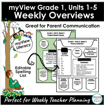 Preview of myView 1st Grade YEARLONG Weekly ELA Overviews Units 1-5 Parent Communication