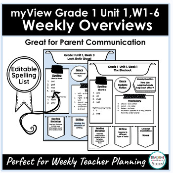 Preview of myView Grade 1 Unit 1 Wks 1-6 ELA Weekly Overview Parent Communication