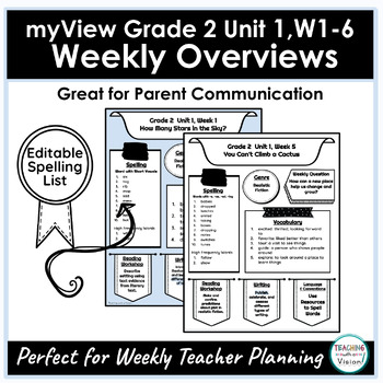 Preview of myView Grade 2 Unit 1 Wks 1-6 ELA Weekly Overview Parent Communication