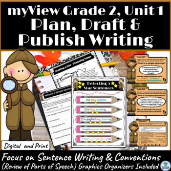 Preview of myView 2nd Grade Unit 1 Writing Language & Conventions Graphic Organizers Sample