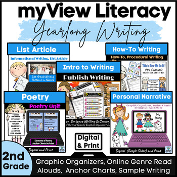 Preview of myView 2nd Grade Units 1-5 Yearlong Writing Bundle Samples Graphic Organizers