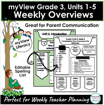 Preview of myView 3rd Grade YEARLONG Weekly ELA Overview Units 1-5 Parent Communication