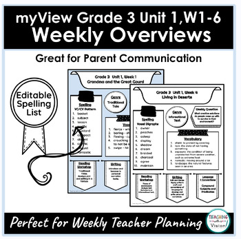 Preview of myView Grade 3 Unit 1 Wks 1-6 ELA Weekly Overview Parent Communication