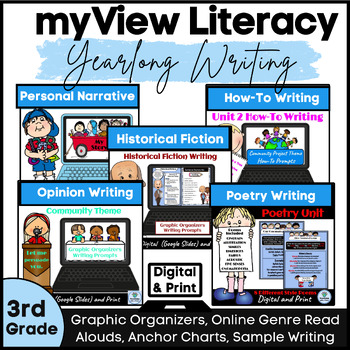 Preview of myView 3rd Grade Unit 1-5 Yearlong Writing Bundle Support for Struggling Writers