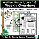 myView Grade 4 Bundle Units 1-5, Weekly Overview, Outline 