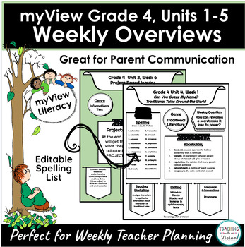 Preview of myView 4th Grade YEARLONG Weekly ELA Overview Units 1-5 Parent Communication