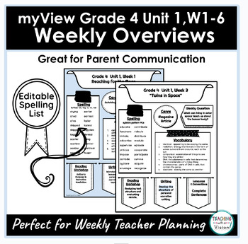 Preview of myView Grade 4 Unit 1 Wks 1-6 ELA Weekly Overview Parent Communication