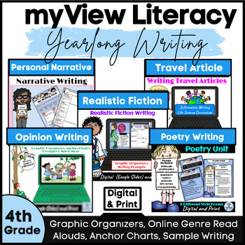 Preview of myView 4th Grade Units 1-5 Yearlong Writing Bundle Samples Graphic Organizers