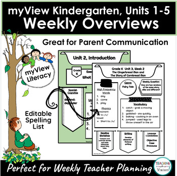 Preview of myView Kindergarten YEARLONG Weekly ELA Overview Units 1-5 Parent Communication