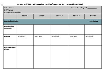 Preview of myView Lesson Plan Template, Grades K-2