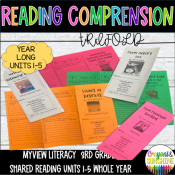 Preview of myView Literacy 3RD Grade Units 1-5 Trifold Reading Comprehension YEAR LONG