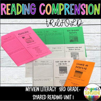 Preview of myView Literacy 3rd Grade Unit 1 Trifold Reading Comprehension |Worksheets