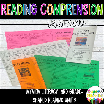 Preview of myView Literacy 3rd Grade Unit 2 Trifold Reading Comprehension | Worksheets