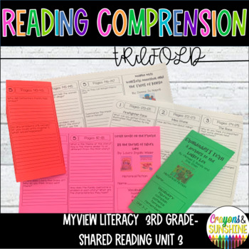 Preview of myView Literacy 3rd Grade Unit 3 Trifold Reading Comprehension | Worksheets
