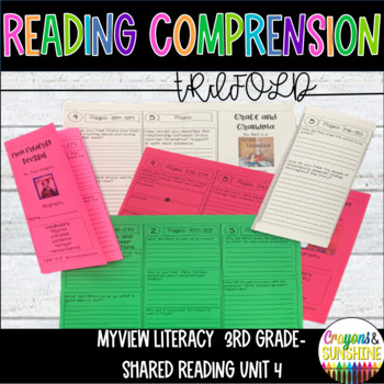 Preview of myView Literacy 3rd Grade Unit 4 Trifold Reading Comprehension | Worksheet