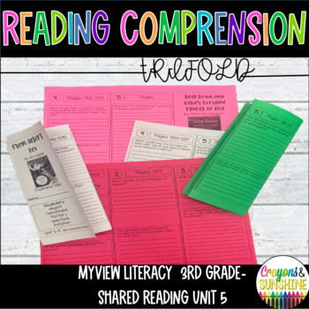 Preview of myView Literacy 3rd Grade Unit 5 Trifold Reading Comprehension | Worksheets