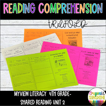 Preview of myView  4th Grade Unit 2 Trifold Reading Comprehension