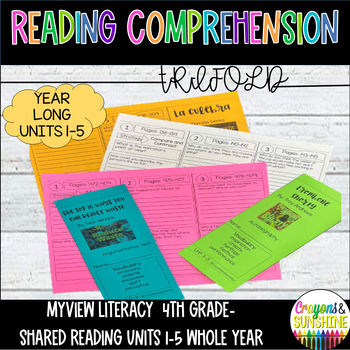 Preview of myView Literacy 4th  Grade Units 1-5 Trifold Reading Comprehension YEAR LONG