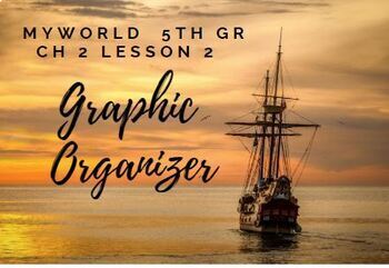 Preview of myWorld 5th gr Chapter 2 Lesson 2 Graphic Organizer 