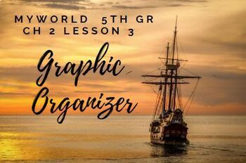 Preview of myWorld 5th gr Chapter 2 Lesson 3 Graphic Organizer 