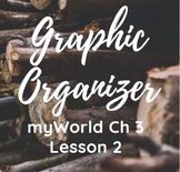 myWorld 5th gr Chapter 3 Lesson 2 Graphic Organizer 