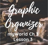 myWorld 5th gr Chapter 3 Lesson 3 Graphic Organizer 