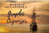 myWorld 5th grade Ch 2 Lesson 1 Graphic Organizer