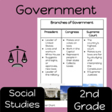 myWorld Grade 2: Government, remote & face to face learning